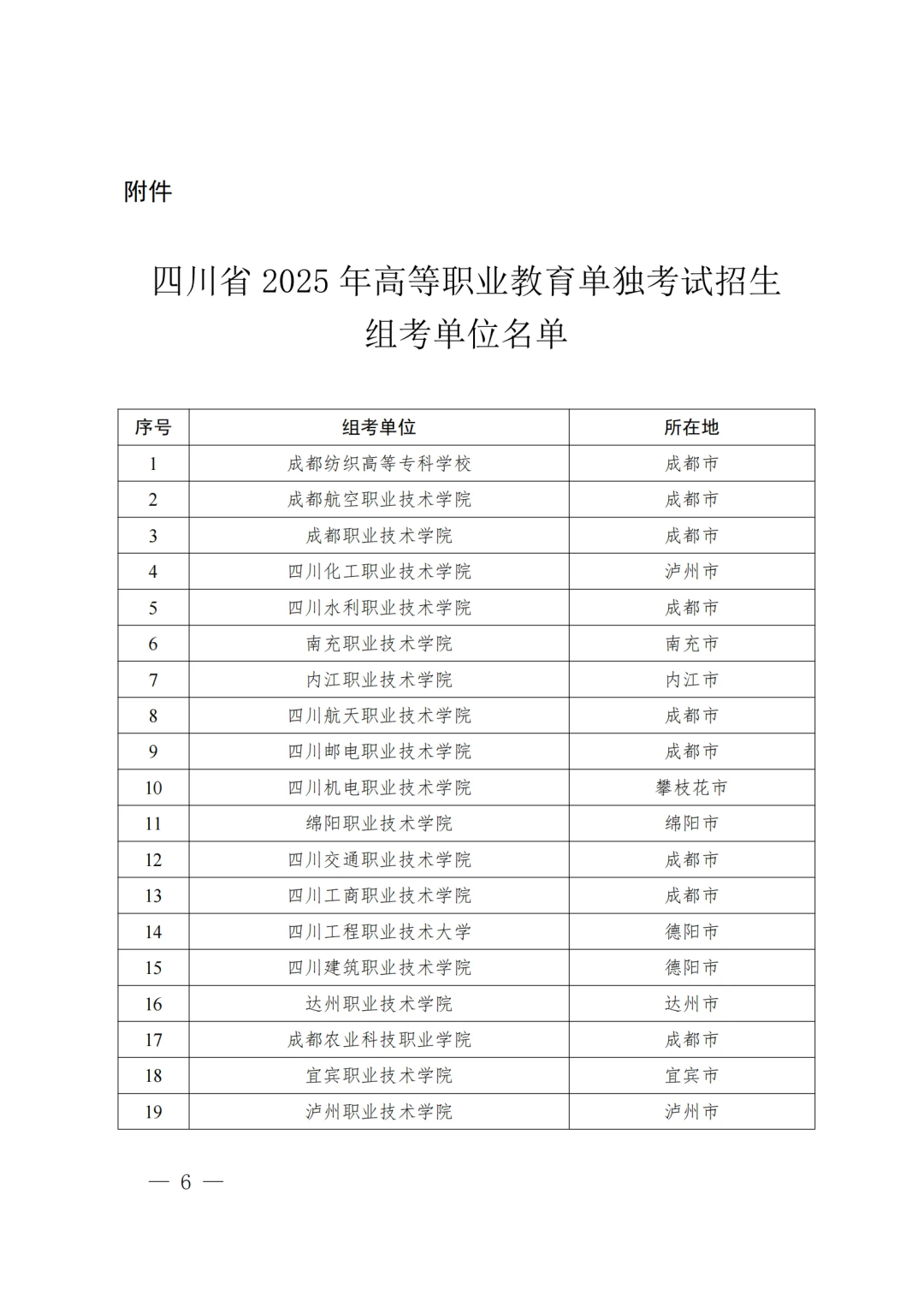 2025年四川高職單招考點在哪里？